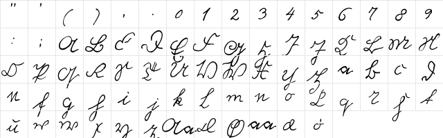 Gothic 1790 JR Regular  glyph index