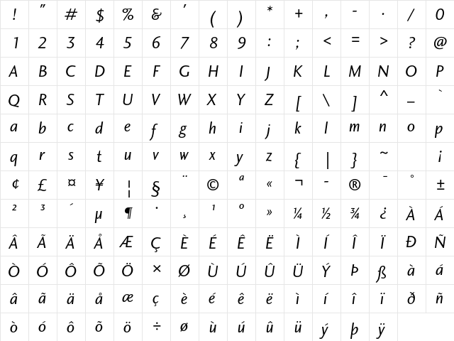 Charlotte Sans Std Book Italic  glyph index