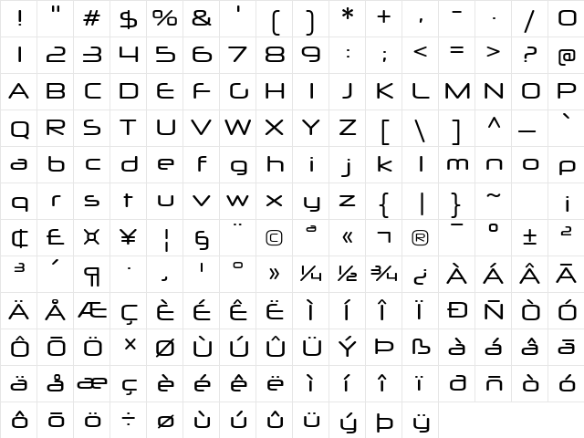 Neuropol X Regular  glyph index