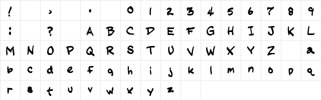 JME onFont  glyph index