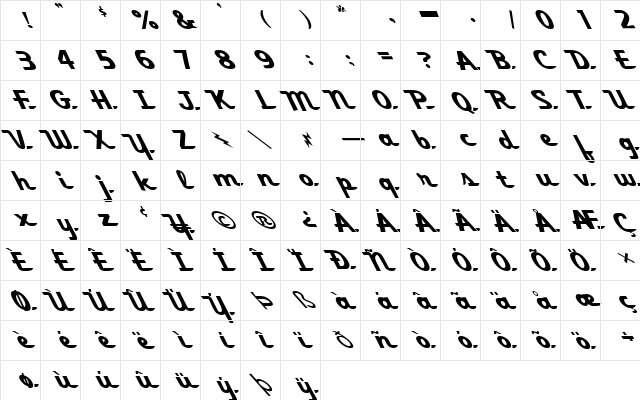 FZ JAZZY 58 LEFTY Normal  glyph index