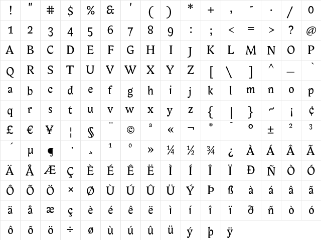 Biblon ITC Swash Regular  glyph index