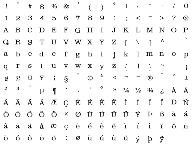 IntroitLightSSK Regular  glyph index