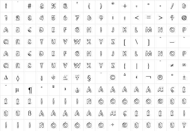 Paperbin DB Regular  glyph index