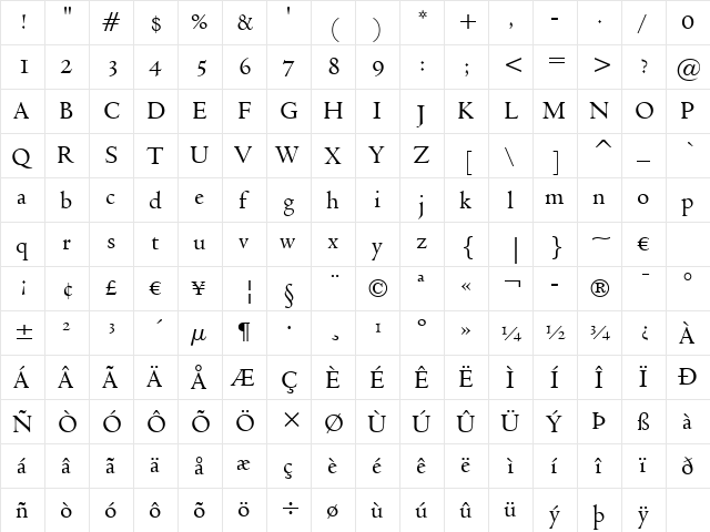 Venetian301 Dm BT Demi  glyph index