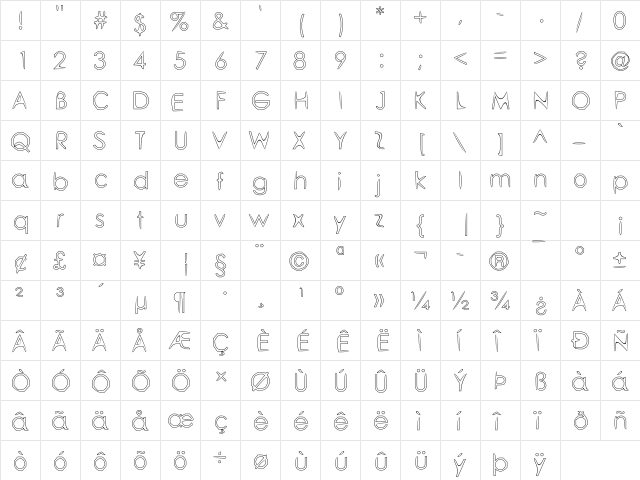 BDP GeLLY NameScript Evaluta NameScript Evaluta  glyph index