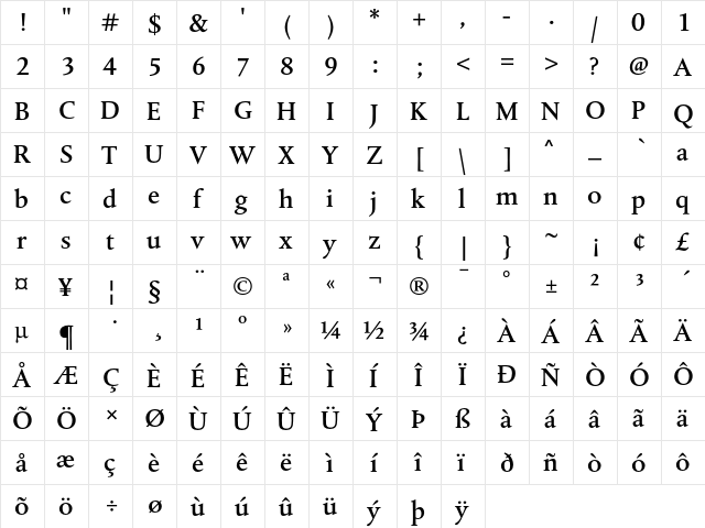 DTL Albertina T Medium  glyph index