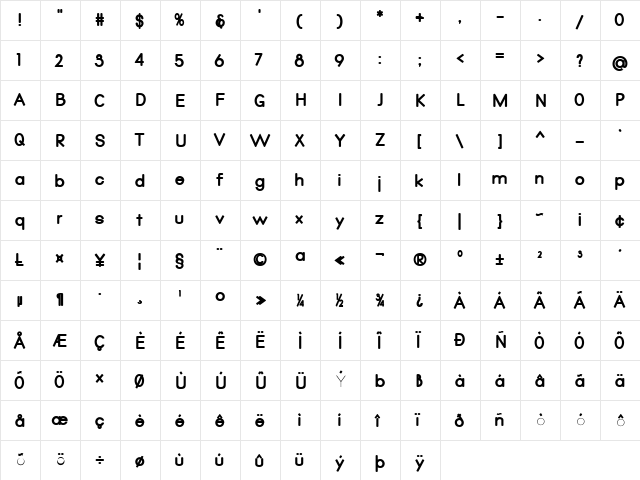 Qualio black Regular  glyph index