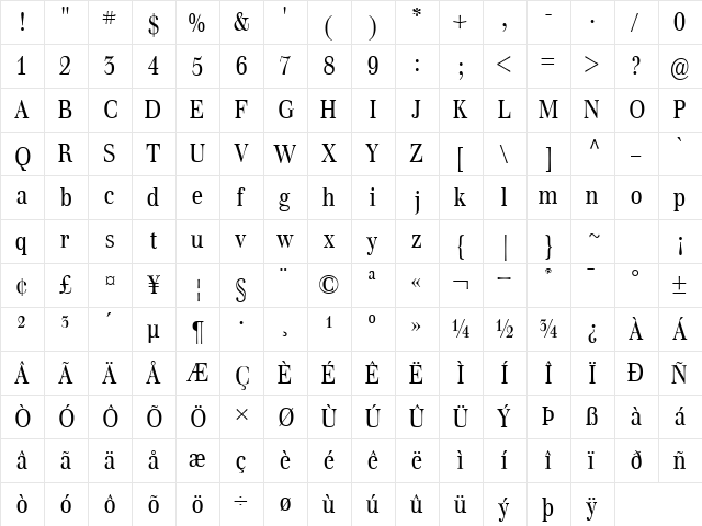 Walburn Light  glyph index