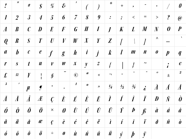Kepler Std Bold Condensed Italic Display  glyph index
