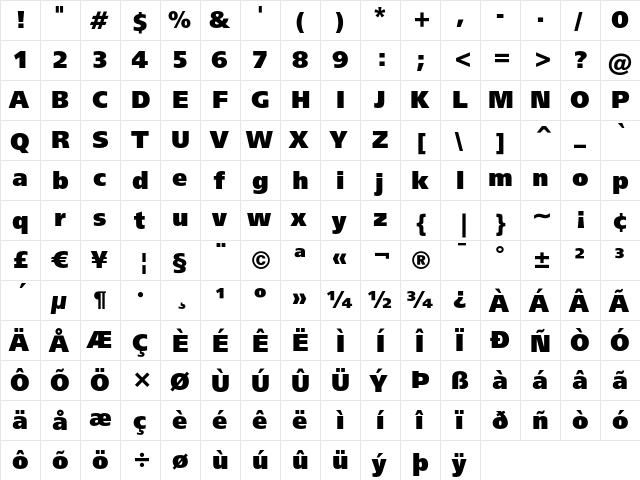 Humanist 777 Extra Black  glyph index