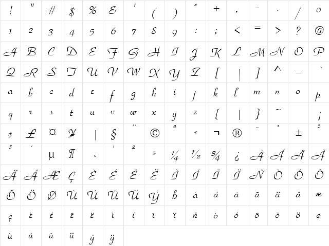 Park-Street Normal  glyph index