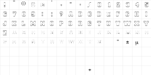LetterSweaterOpenSCapsSSK Regular  glyph index