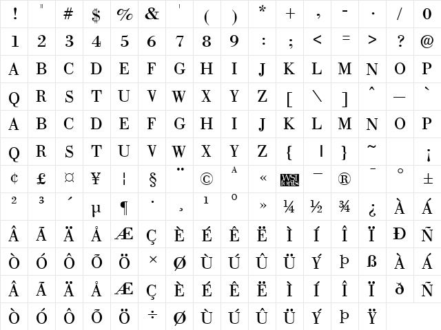 BostonCaps Regular  glyph index