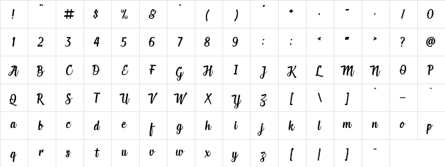 Deadhead Script Regular  glyph index
