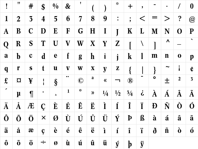 Concorde Nova Medium  glyph index