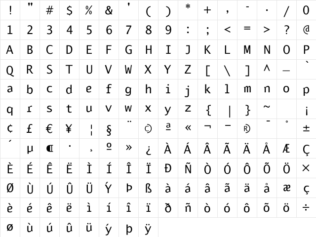 Betabet SansRegular Regular  glyph index