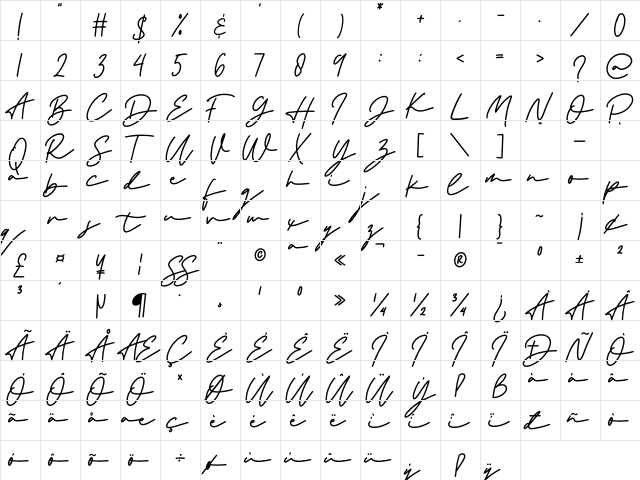the Strong Signature Regular  glyph index