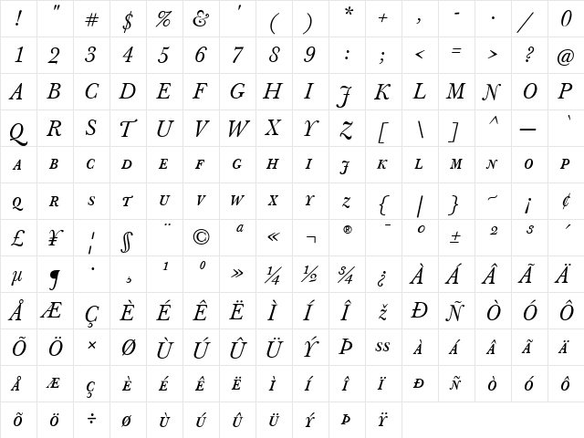 JohnBaskerville Italic  glyph index
