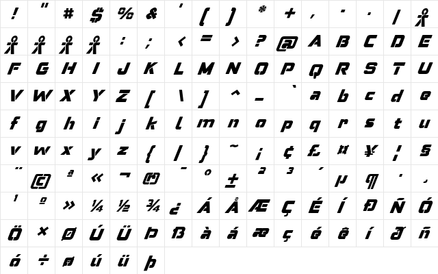Pervitina Dex Regular  glyph index