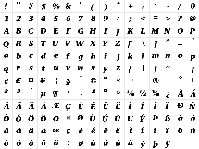 MesouranCasualBlackSSK Italic  glyph index