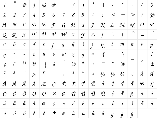 Chancellor Italic  glyph index