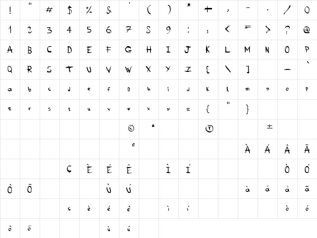 D_rough Normal  glyph index