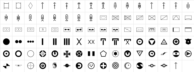 MilitaryID Regular  glyph index