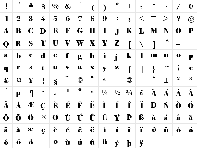 Bodoni Old Face BE Regular  glyph index