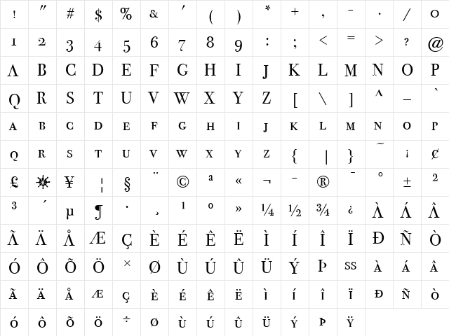 Bodoni Seventytwo ITC Book  glyph index