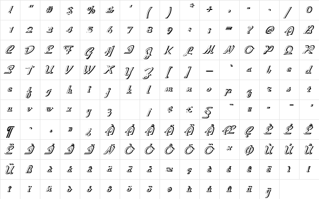 GilliesGotDBolRe1 Regular  glyph index