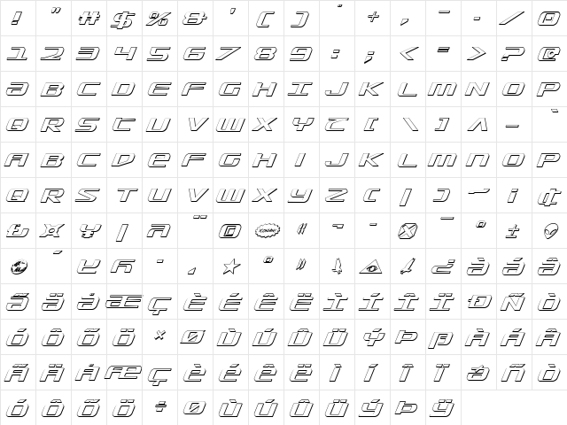 SDF 3D Italic 3D Italic  glyph index