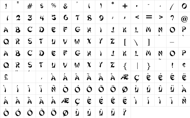 Chinese Regular  glyph index