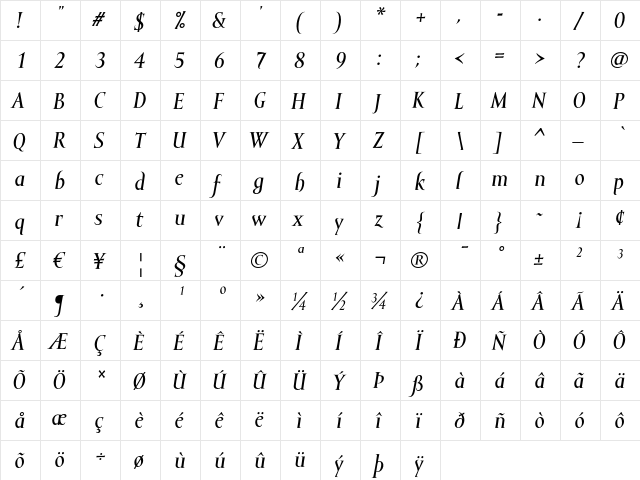 Mramor Light Light Bold Italic  glyph index