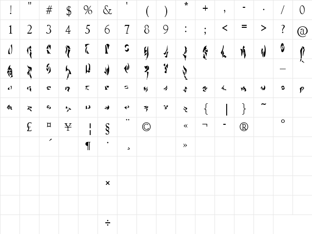 Al Bhed Regular  glyph index