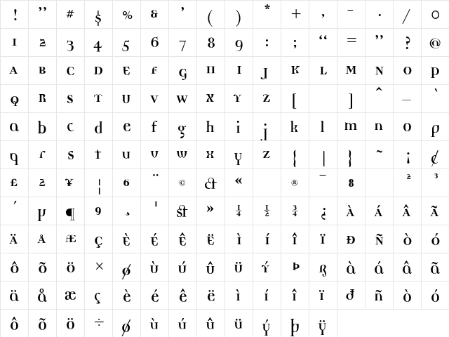 Democratica Bold  glyph index