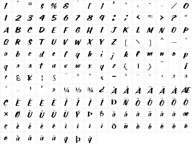 ParagonScriptSSK Regular  glyph index