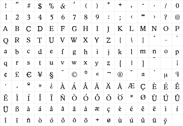 GranadaSerial Regular  glyph index