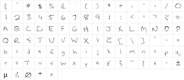 FilteCasual Regular  glyph index