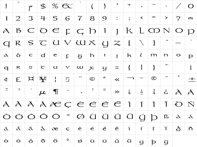 Kelt Extended Normal  glyph index