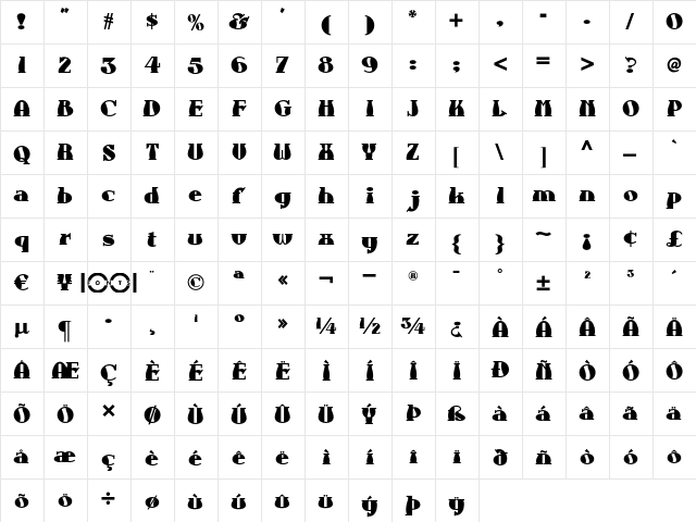 Aunt Bertha NF Regular  glyph index