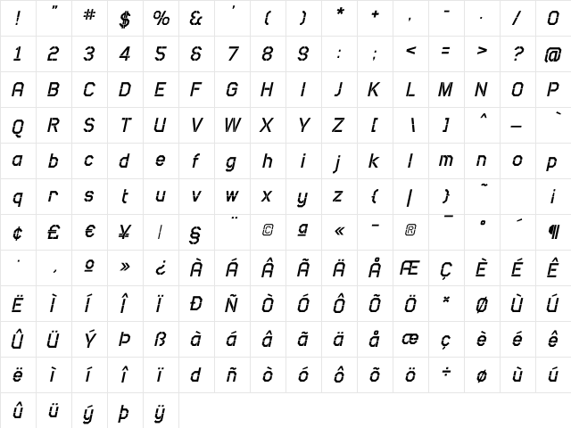 Camo SansHeavy Oblique Regular  glyph index