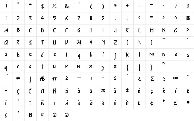 InkaBod Regular  glyph index