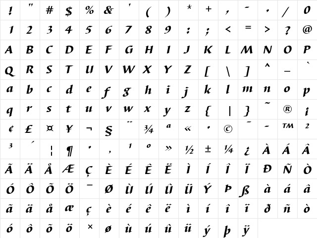 Barbedor T Heavy Italic  glyph index