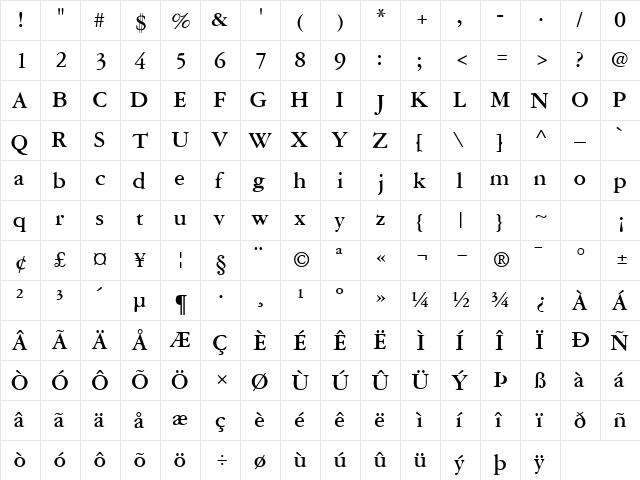 GaramondRepriseSSK Bold  glyph index