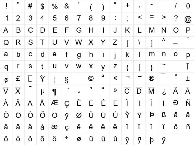 LatinArial Regular  glyph index