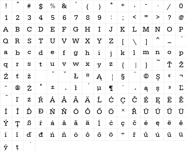 SerifaDEE Regular  glyph index
