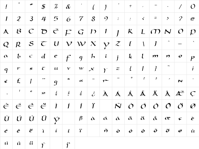 Radiant Oblique  glyph index