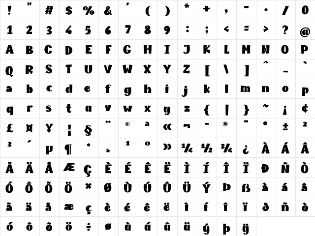 Champigna Fat  glyph index