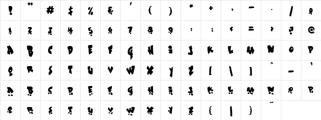 Sk8 or dye Regular  glyph index